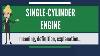 What Is Single Cylinder Engine What Does Single Cylinder Engine Mean